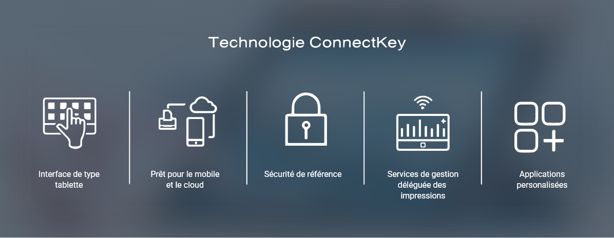 Connectkey